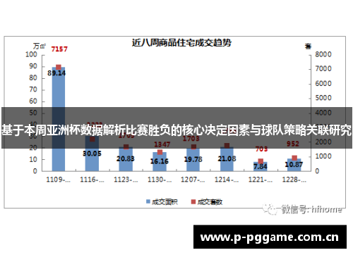 基于本周亚洲杯数据解析比赛胜负的核心决定因素与球队策略关联研究